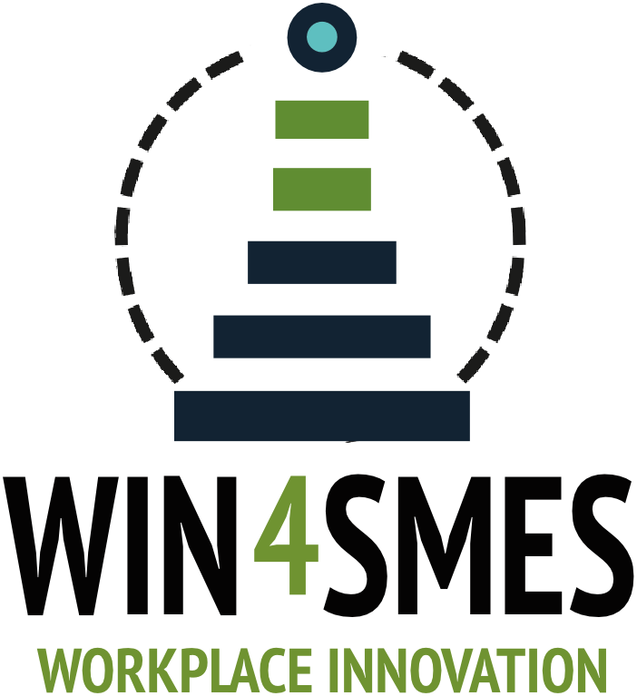 WIN4SMEs